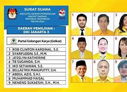 Caleg Dprd Dki Jakarta Pusat