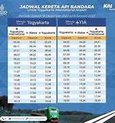 Jadwal Kereta Bandara 2023